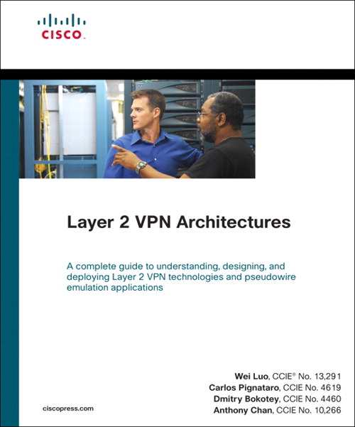 Layer 2 VPN Architectures